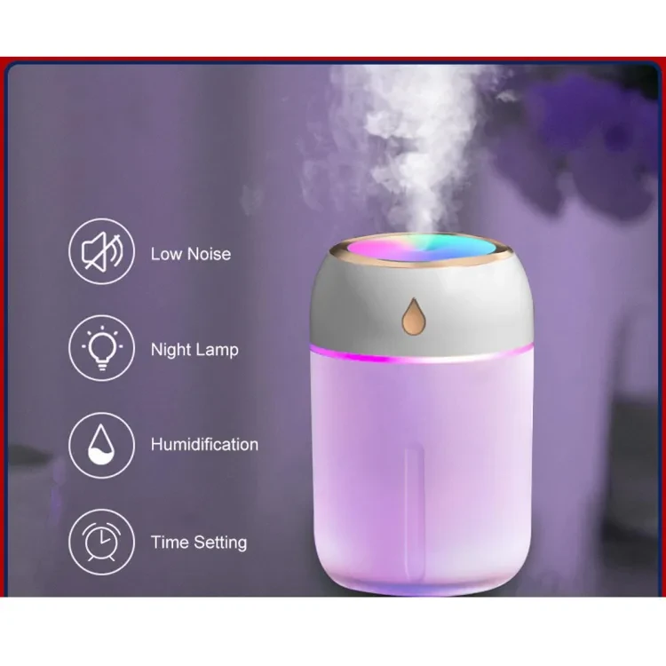 Vocoal Humidifier Air Humidifier Nano Diffuser Car Humidifier Ultrasonic Humidifier Cool Fine Mist Humidifier USB Humidifier With 7 Colors LED Lights for Home Office Car Yoga Spa